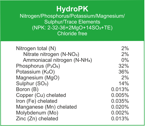 Hydrocrop HydroPK hydroponic PK supplement analysis