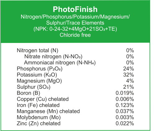 Hydrocrop HydroCal hydroponic calmag supplement analysis