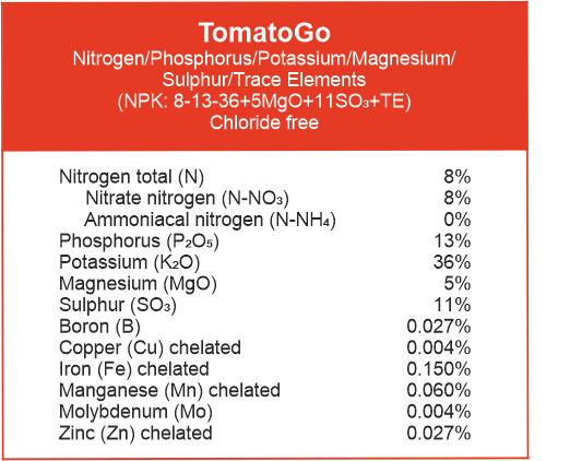 Hydrocrop TomatoGo tomato feed analysis