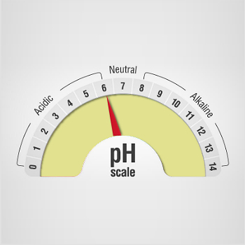 Nutrient pH image